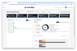 reporting dashboard